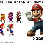 evolucion de mario bros