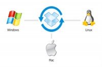 dropbox almacenar